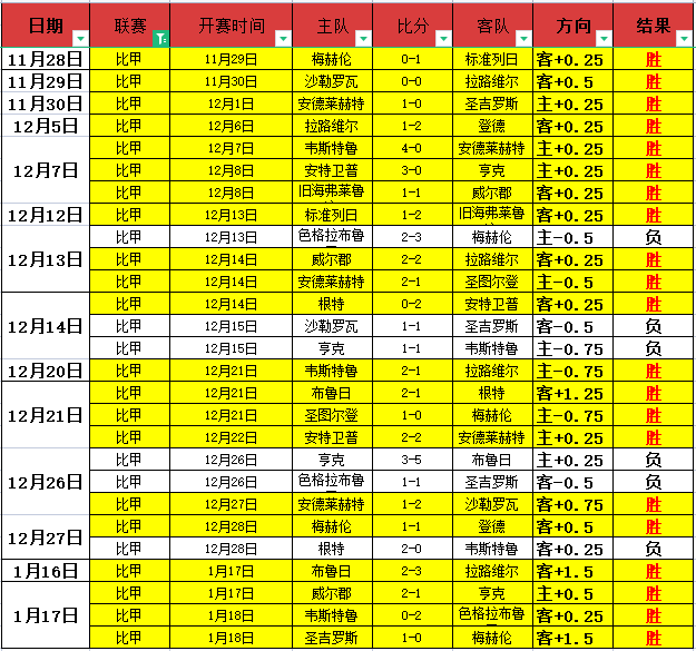 沙田行山之,石梨貝水塘,起程,开云体育,开云体育官网,开云体育app,开云体育平台,KAIYUN,SPORTS,kaiyun登录入口