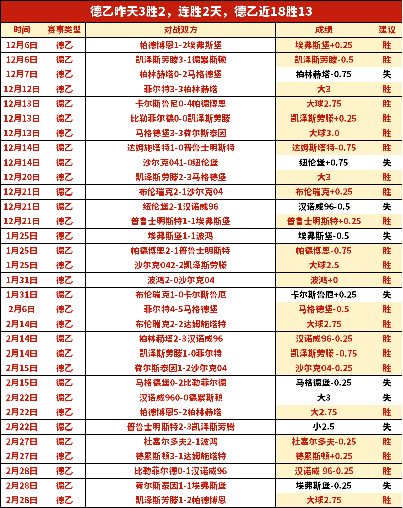 梅西美国场,馆安保引担,一年半内遭,开云体育,开云体育官网,开云体育app,开云体育平台,KAIYUN,SPORTS,kaiyun登录入口