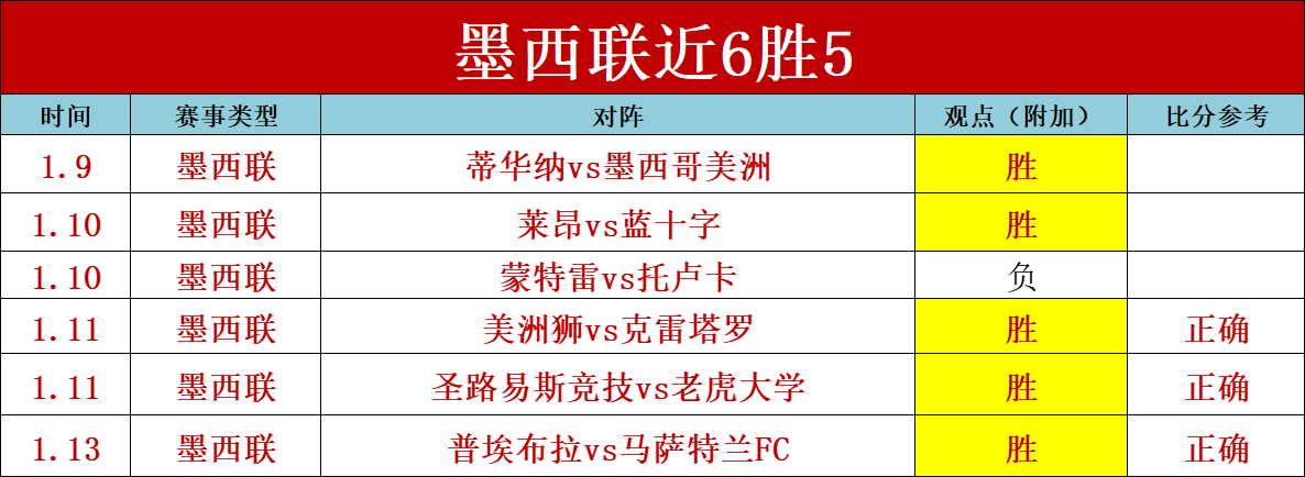河南青少年,羽毛球特训,营助力,开云体育,开云体育官网,开云体育app,开云体育平台,KAIYUN,SPORTS,kaiyun登录入口