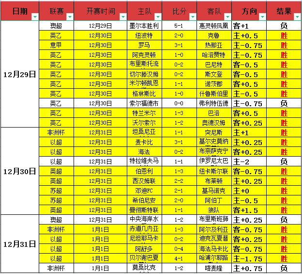 瓦妞与女儿,同框搞怪,晒温馨亲子,开云体育,开云体育官网,开云体育app,开云体育平台,KAIYUN,SPORTS,kaiyun登录入口