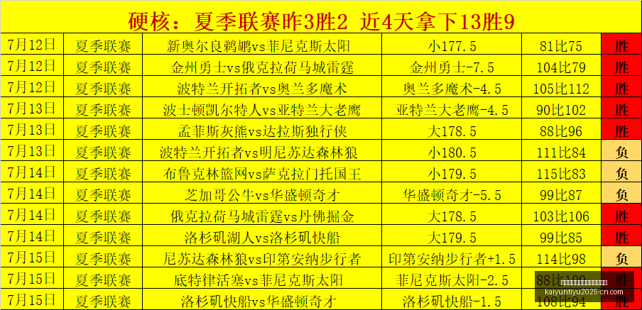 开云平台官,方网切尔西,赞助商开云,开云平台官网,开云切尔西赞助商,开云体育娱乐,开云合作,开云官方入口