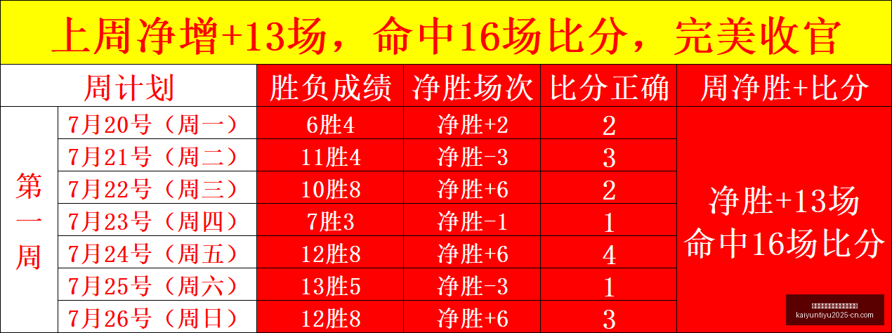 避雷点,勒沃库森,拜仁胜利背,开云平台官网,开云切尔西赞助商,开云体育娱乐,开云合作,开云官方入口