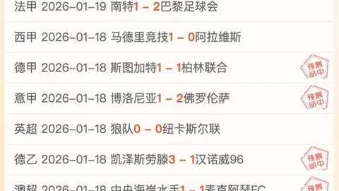 欧冠女子足球队力克强敌，6-1完胜，双星闪耀各入两球，四将助力，巴塞罗那展现豪情