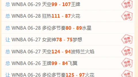 开云平台官方网切尔西赞助商开云平台官网数据冲到11061